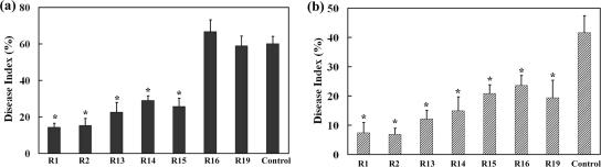 FIG. 7.