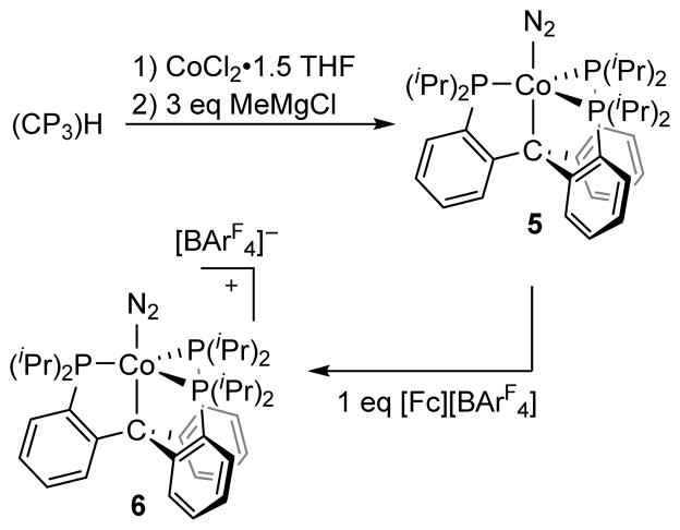 Scheme 2