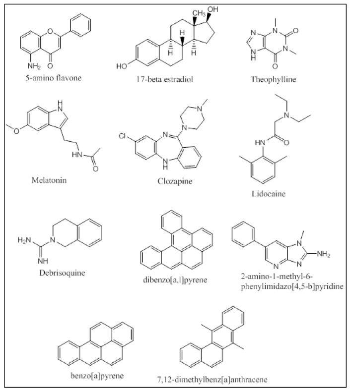 Figure 9