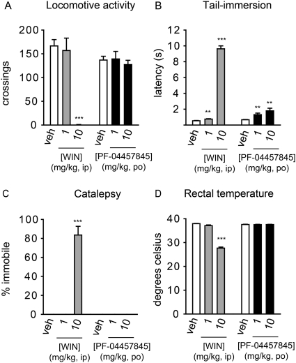 Fig. 10.