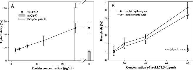 FIG. 5.