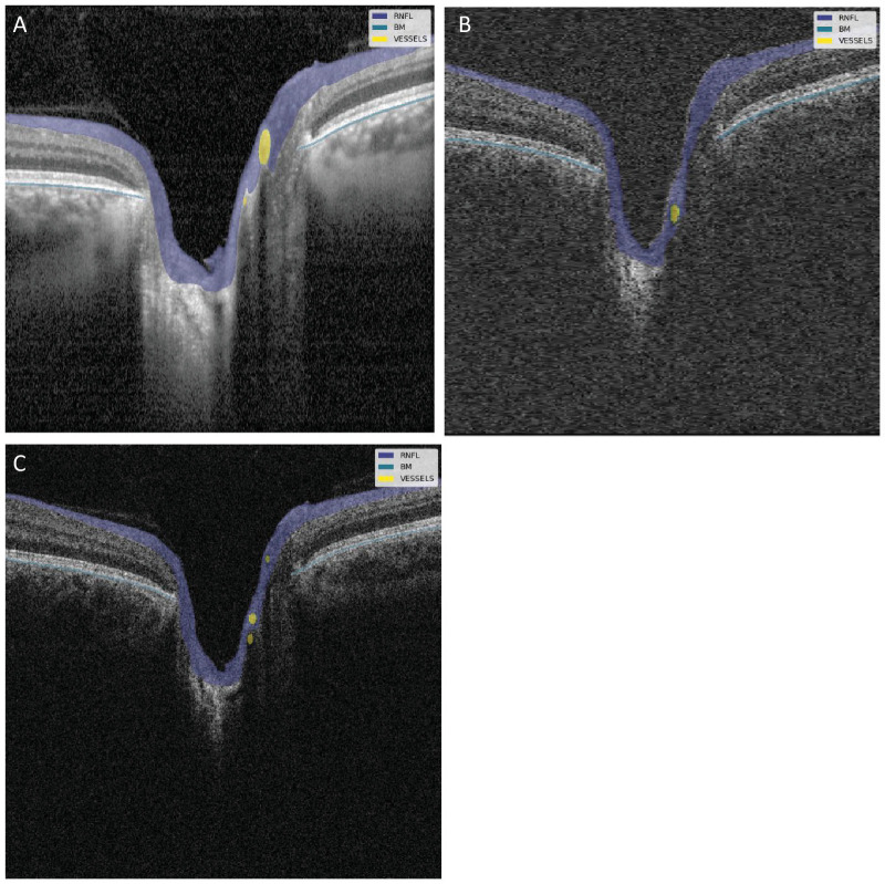 Figure 3.