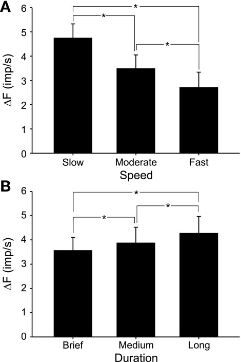 Fig. 9.