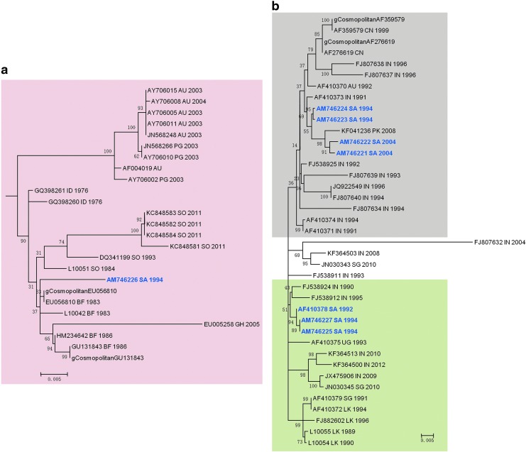 FIG. 3.