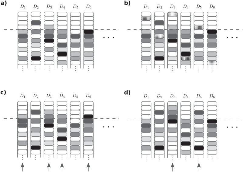 Fig 6