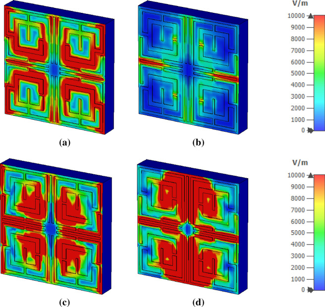 Figure 18