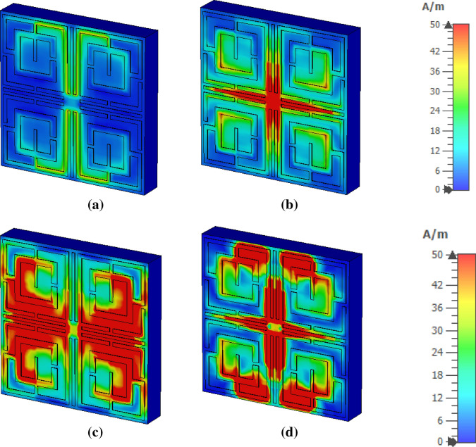 Figure 17