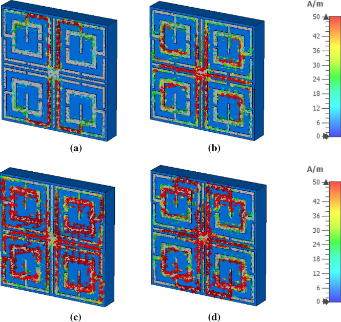 Figure 16