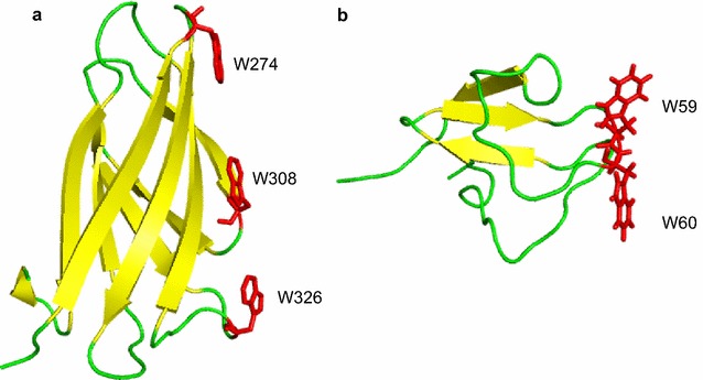 Fig. 8