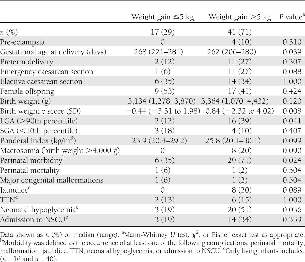 graphic file with name 1102tbl3.jpg