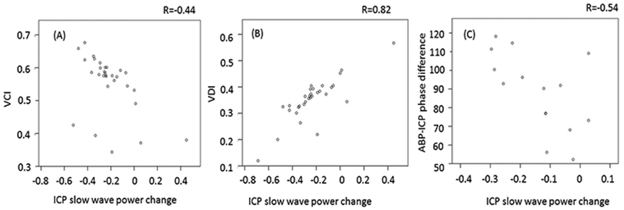 Fig.4