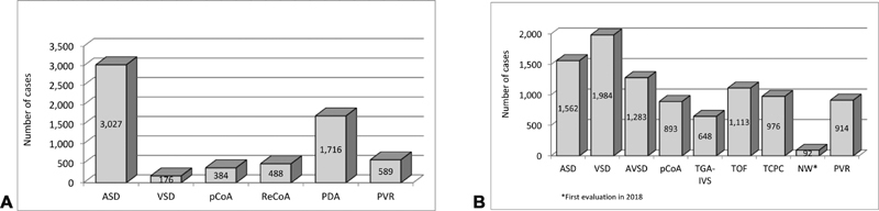 Fig. 11