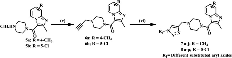 Scheme 2