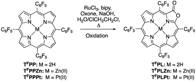Scheme 3