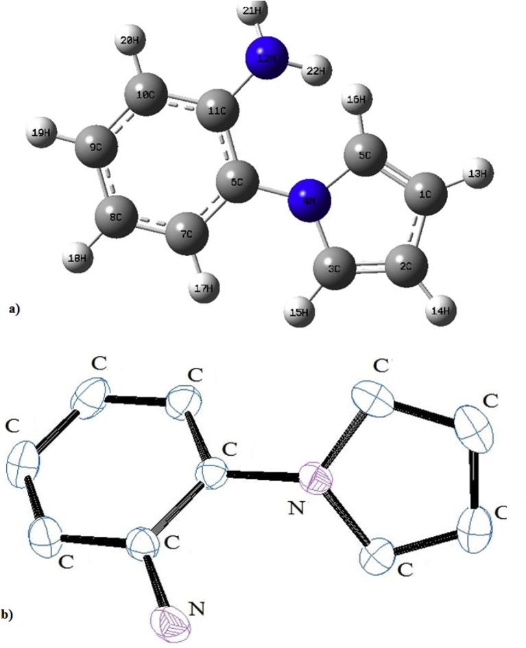 Figure 1