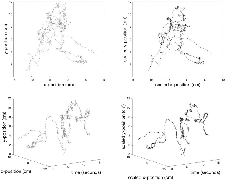 Fig. 2