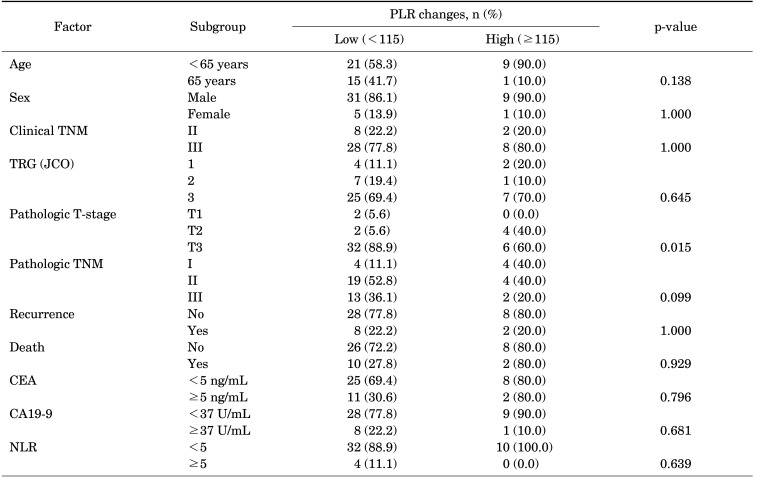 graphic file with name cmj-60-105-i004.jpg