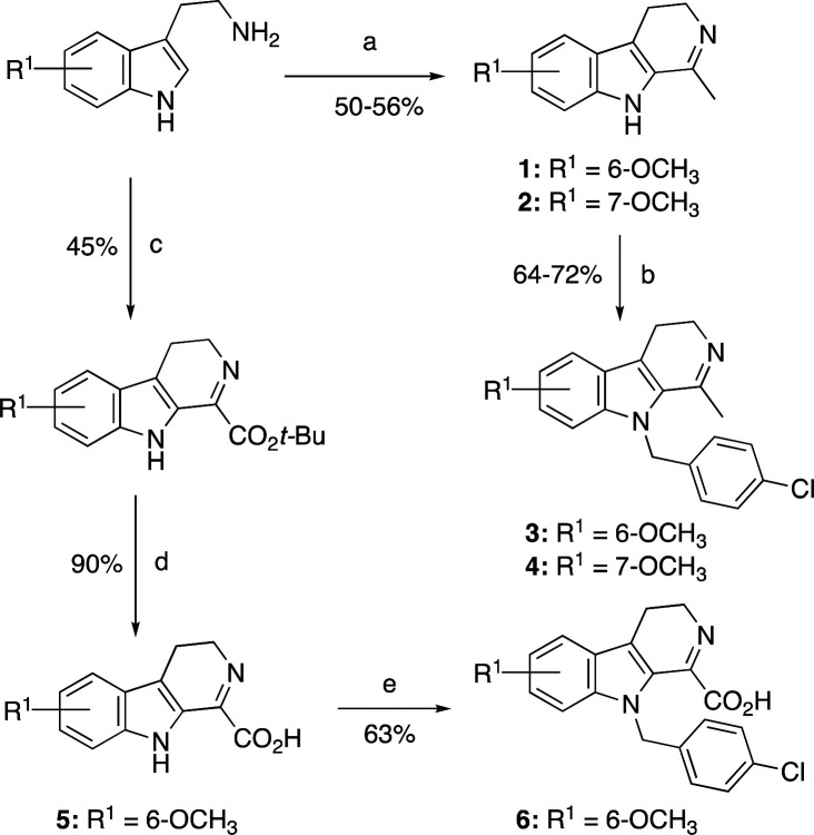 Scheme 1