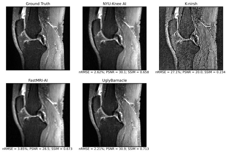 Figure 6