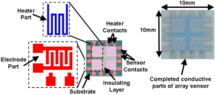 Figure 1.