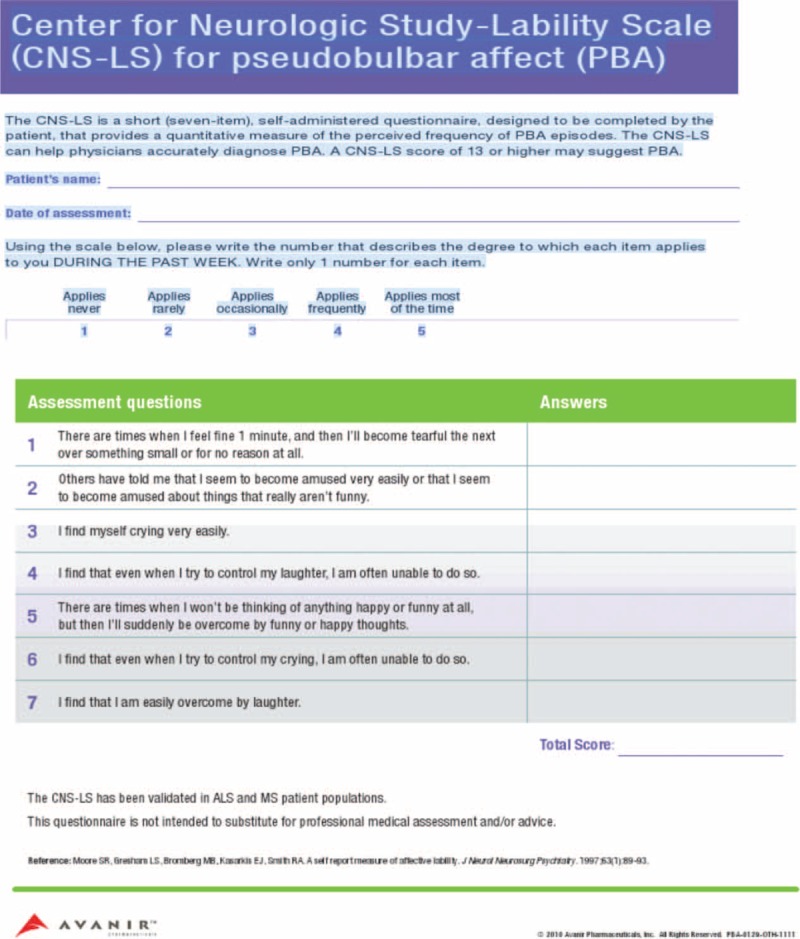 FIGURE 1