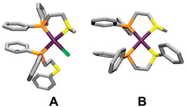 FIGURE 4.