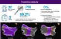 Graphical abstract