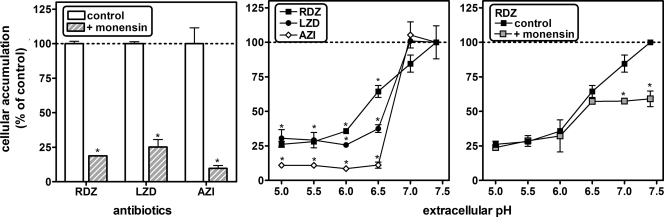 FIG. 5.