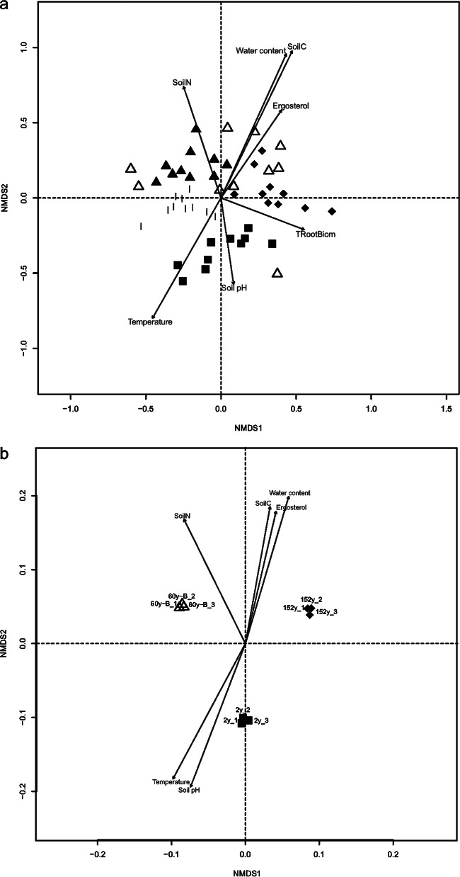 FIG 5