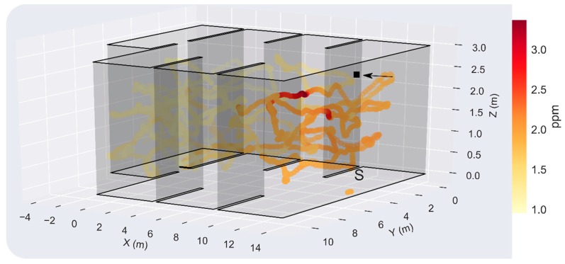 Figure 17