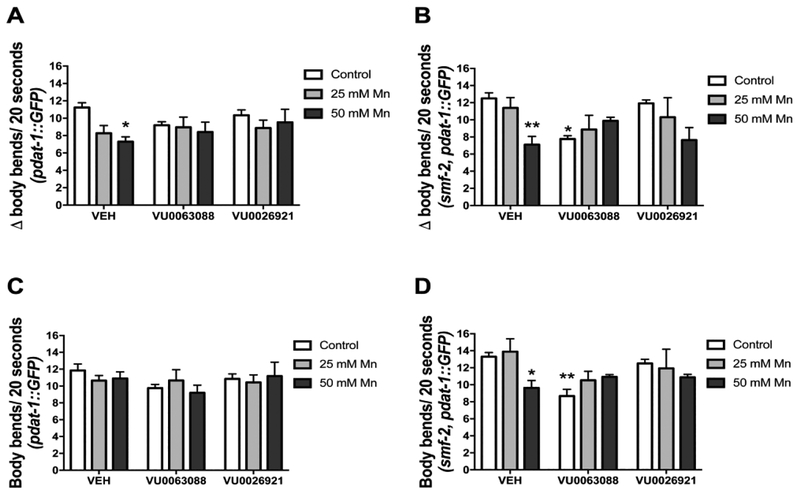 Fig. 3: