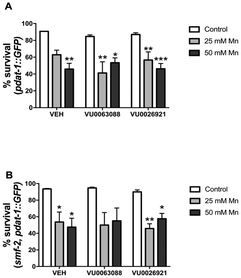 Fig. 4: