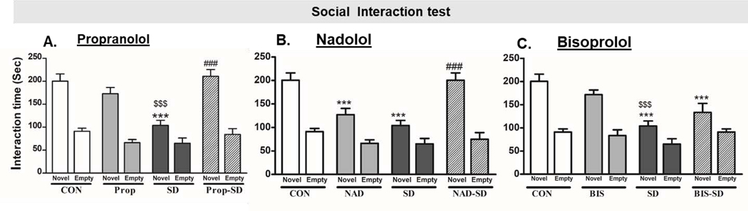 Fig. 4: