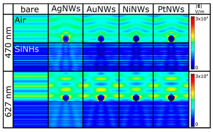 Figure 9