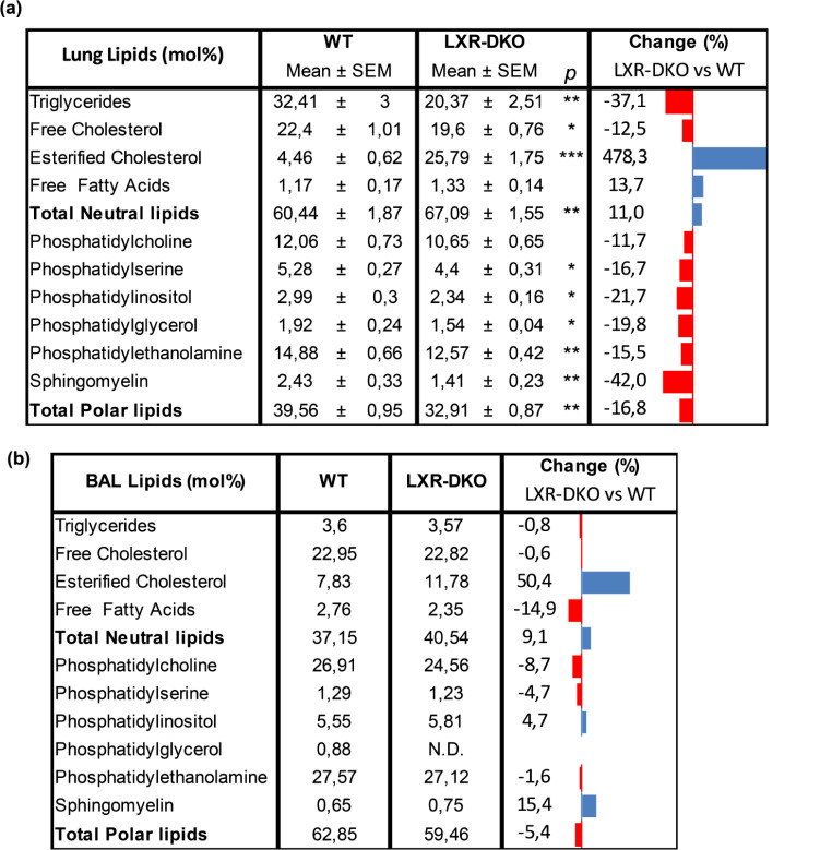 graphic file with name 18_2024_5310_Tab1_HTML.jpg