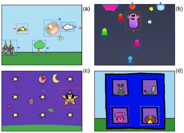 Figure 2.