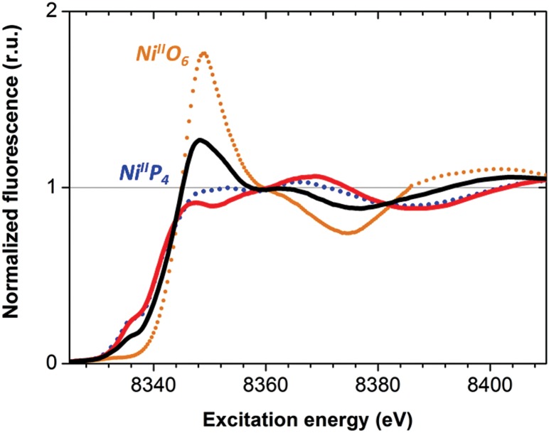 Fig. 4