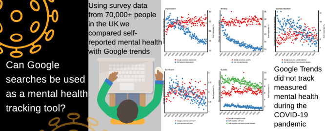 Image, graphical abstract