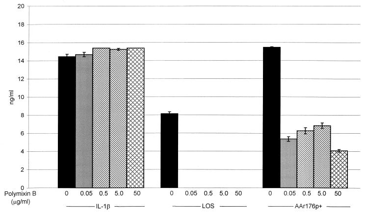 FIG. 5