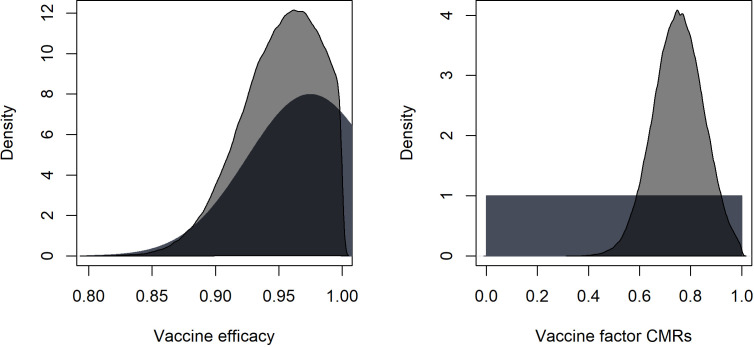 Figure 6—figure supplement 1.