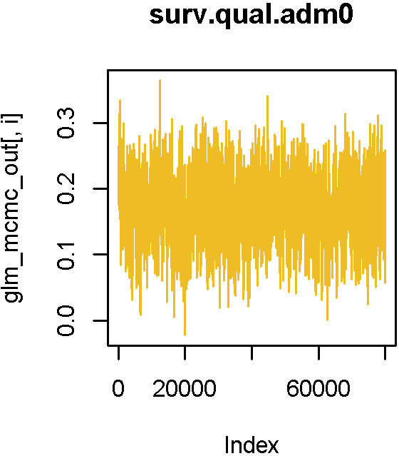 Figure 3—figure supplement 4.