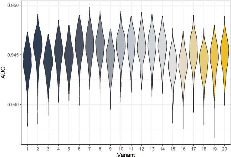 Figure 4.