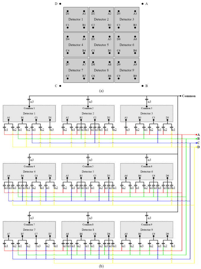 Fig. 14