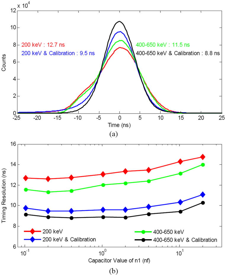 Fig. 13