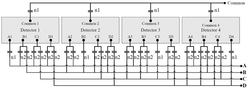 Fig. 2