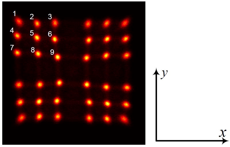 Fig. 4