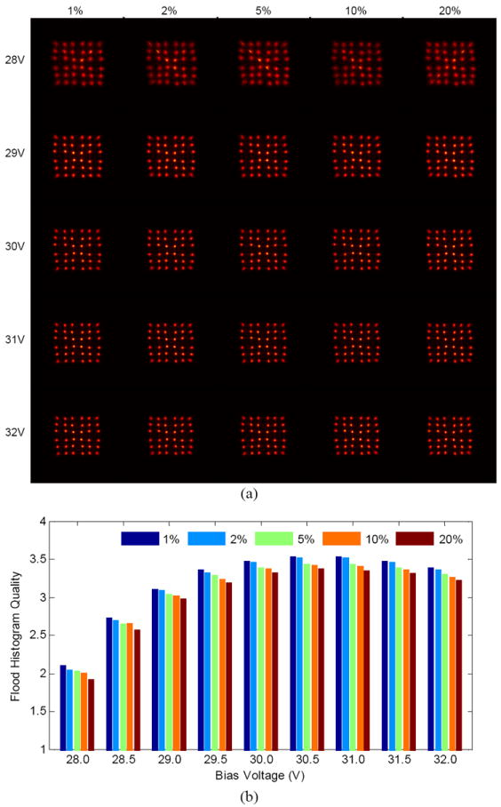 Fig.11