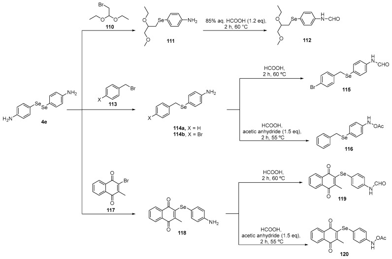 Scheme 36