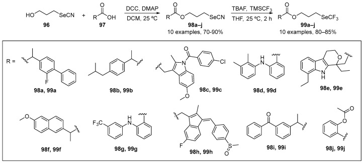 Scheme 32