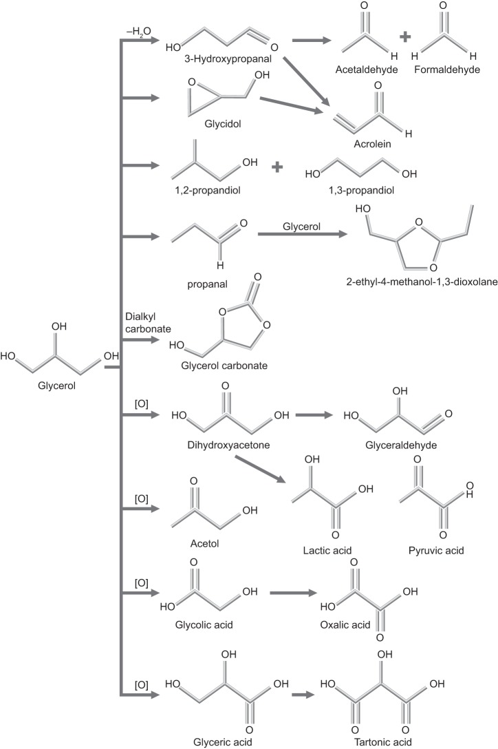 Fig. 11.